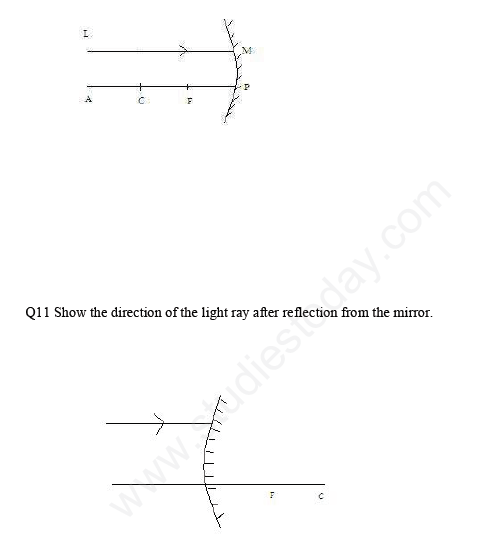 CBSE Class 10 Physics Light Assignment Set A