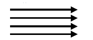 CBSE Class 10 Physics Magnetic effect of Current Notes_7