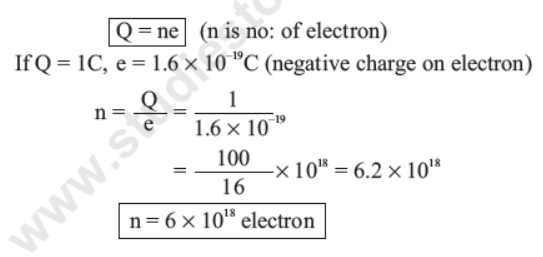 CBSE Class 10 Science Electricity Notes Set E