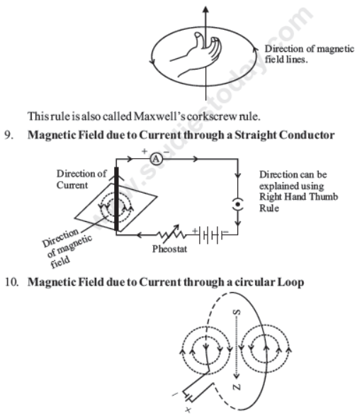 CBSE Class 10 Science Magnetic Effects Of Electric Current Notes Set C