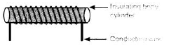 CBSE Class 10 Science Magnetic Effects of Electric Current Assignment Set A