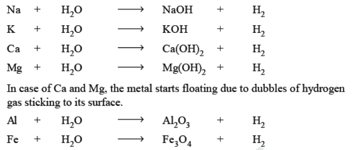 CBSE Class 10 Science Metals And Non Metals Notes Set A