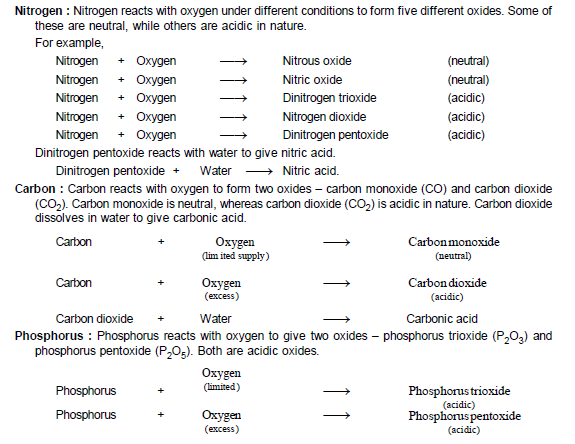 CBSE Class 10 Science Metals and Non metals Notes Set B_4