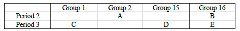 CBSE Class 10 Science Sample Paper Solved 2021 Set C