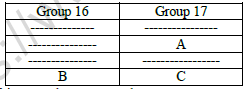 CBSE Class 10 Science Sample Paper Solved 2021 Set E 1