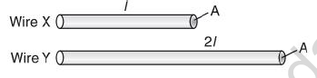 CBSE Class 10 Science Sample Paper Solved 2022 Set C 1