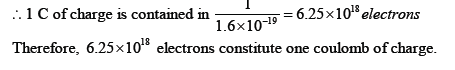 Potential difference, VA – VB = arg work done ch e , where VA is potential at point A, VB is