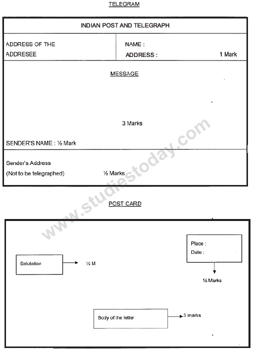 CBSE Class 10 Writing Notes (2)_1