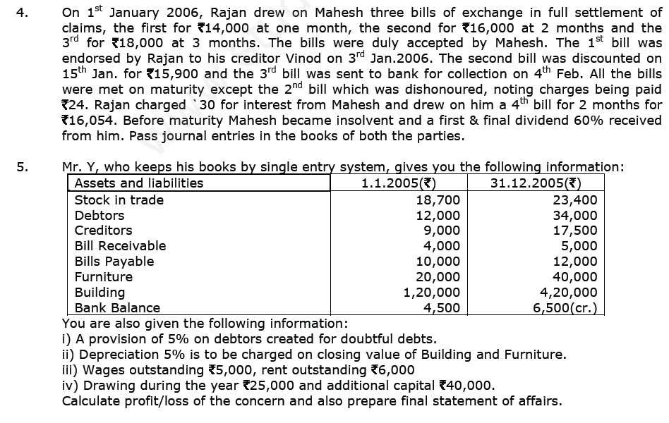 CBSE Class 11 Accountancy Revision Assignment Set A