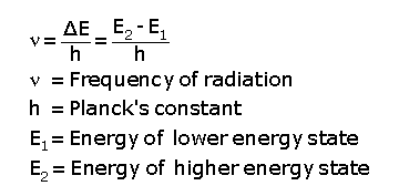 CBSE Class 11 Chemistry Structure Of Atom Notes Set F