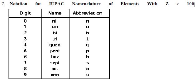 CBSE Class 11 Chemistry-Classification of Elements and Periodicity in Properties
