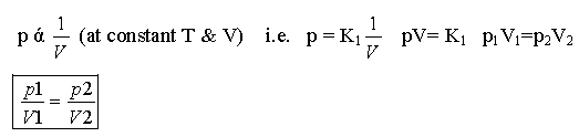 CBSE Class 11 Chemistry-States of Matter