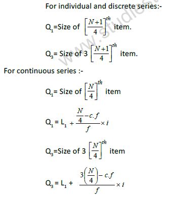 CBSE Class 11 Economics Measures Of Central Tendency Notes