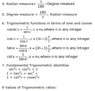 CBSE Class 11 Mathematics - Trigonometric Function Concepts