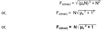 CBSE Class 11 Physics Friction Notes