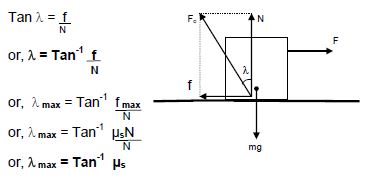 CBSE Class 11 Physics Friction Notes