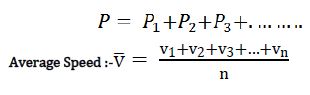 CBSE Class 11 Physics Kinetic Theory Of Gases Notes