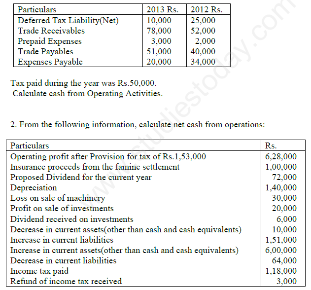 CBSE Class 12 Accountancy Cash Flow Statement Set A 