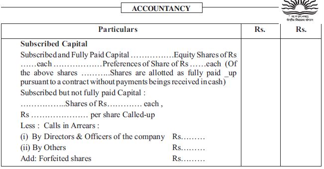 CBSE Class 12 Accountancy Accounting for Companies