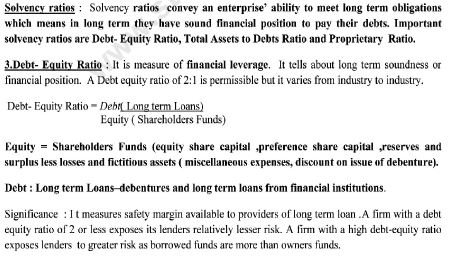 CBSE Class 12 Accounting Ratios