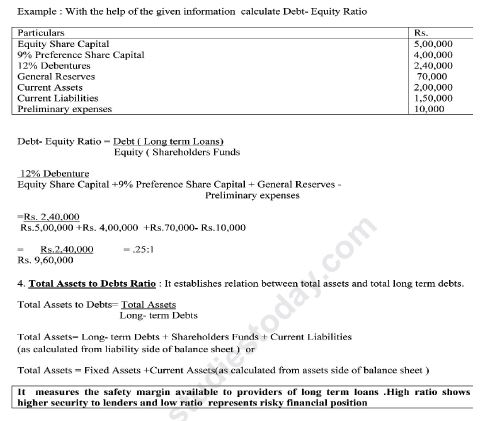 CBSE Class 12 Accounting Ratios