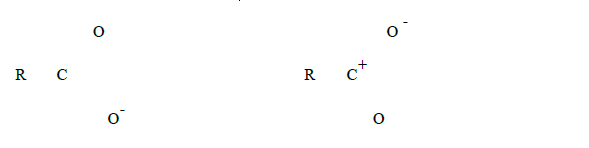 CBSE Class 12 Chemistry - Alcohols ,Phenols and Ethers Assignment