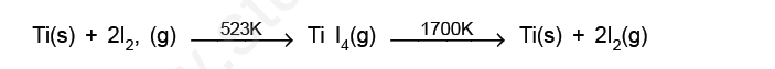 CBSE Class 12 Chemistry - General Principles _ Process of Isolation of Elements Questions