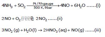 CBSE Class 12 Chemistry - The p Block Elements Chapter Notes