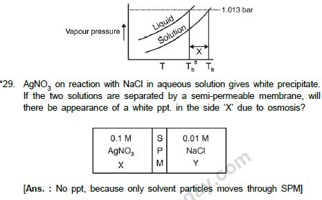 CBSE Class 12 Chemistry notes and questions for Solutions Part C