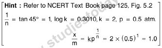 CBSE Class 12 Chemistry notes and questions for Surface Chemistry Part C