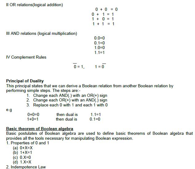 CBSE Class 12 Computer Science - Boolean Algebra