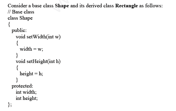 CBSE Class 12 Computer Science - Inheritance Concepts