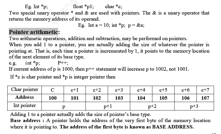 CBSE Class 12 Computer Science - Pointers Concepts