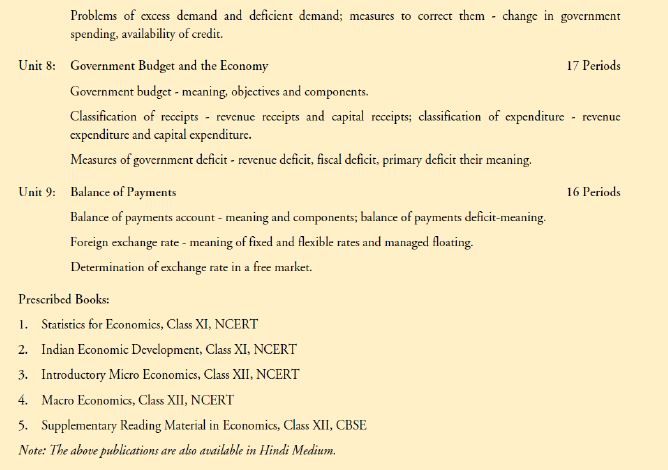 CBSE Class 12 Economics Concepts as per 2014-2015 format