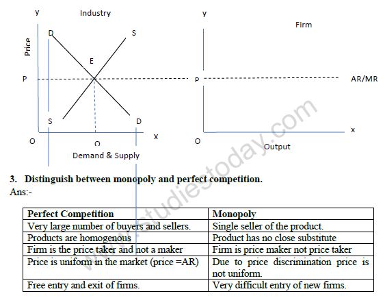 Very short answer questions 1. Define perfect competition. Ans:- Perfect competition is a market with large number of buyers and sellers , selling homogeneous product at same price. 2. Define monopoly. Ans: Monopoly is a market situation dominated by a single seller who has full control over the price. 3. Define monopolistic competition. Ans:- It refers to a market situation in which many buyers and sellers selling differentiated product and have partial control over the price. 4. Under which market form firm is a price maker? Ans:- Monopoly 5. What are selling cost? Ans:- Cost incurred by a firm for the promotion of sale is known as selling cost. (Advertisement cost) 6. What is oligopoly? Ans:- Oligopoly is defined as a market structure in which there are few large sellers who sell either homogenous or differentiated goods. 7. In which market form is there product differentiation? Ans:- Monopolistic competition market and oligopoly market. 8. What is product differentiation? Ans: It means close substitutes offered by different producers to show their output differs from other output available in the market. Differentiation can be in colour, size packing, brand name etc to attract buyers. 9. What do you mean by patent rights? Ans:- Patent rights is an exclusive right or license granted to a company to produce aparticular output under a specific technology. 10. What is price discrimination? Ans: - It refers to charging of different prices from different consumers for different units of the same product. 11. What is the shape of marginal revenue curve under monopoly? Ans:- Under monopoly market MR curve is downwards sloping curve form left to right and it lies below the AR curve. 12. What do you mean by abnormal profits? Ans:- It is a situation for the firm when TR > TC. 13. Why AR is equal to MR under perfect competition? Ans:- AR is equal to MR under perfect competition because price is constant. 14. What are advertisement costs? Ans:- Advertisement cost are the expenditure incurred by a firm for the promotion of its sales such as publicity through TV , Radio , Newspaper , Magazine etc. 15. What is short period? Ans:- Short period refers to that much time period when quantity of output can be changed only by changing the quantity of variable input and fixed factors remaining same. 16. Define long period. Ans:- Long period refers to that much time period available to a firm in which it can increase its outputs by changing its fixed and variable inputs. 17. What is market period? Ans: Market period is defined as a very short time period in which supply of commodity cannot be increased. 18. What is meant by normal profit? Ans:- Normal profit is the minimum amount of profit which is required to keep an entrepreneur in production in the long run. 19. What is break-even price? ANs:-In a perfectly competitive market, break- even price is the price at which a firm earn normal profit (Price=AC). In the long run, Break- even price is that price where P=AR=MC Short Answer Questions: 1. Explain any four characteristics of perfect competition market. Ans:- i) Large number of buyers and sellers : The number of buyers and sellers are so large in this market that no firm can influence the price. ii) Homogeneous products: Products are uniform in nature. The products are perfect substitute of each other. No seller can charge a higher price for the product. Otherwise he will lose his customers. iii) Perfect knowledge: Buyers as well as sellers have complete knowledge about the product. iv) Free entry and exit of firm: Under perfect competition any firm can enter or exit in the market at any time. This ensures that the firms are neither earning abnormal profits nor incurring abnormal losses. 2. Explain briefly why a firm under perfect competition is a price taker not a price maker? Ans:- A firm under perfect competition is a price taker not a price maker because the price is determined by the market forces of demand of supply. This price is known as equilibrium price. All the firms in the industry have to sell their outputs at this equilibrium price. The reason is that, number of firms under perfect competition is so large. So no firm can influence the price by its supply. All firms produce homogeneous product. 4. Which features of monopolistic competition are monopolistic in nature? Ans:- i) Product differentiation ii) Control over price iii) Downward sloping demand curve 5. What are the reasons which give emergence to the monopoly market? Ans:-i) Patent Rights: Patent rights are the authority given by the government to a particular firm to produce a particular product for a specific time period. ii) Formation of Cartel: Cartel refers to a collective decision taken by a group of firms to avoid outside competition and securing monopoly right. iii) Government licensing: Government provides the license to a particular firm to produce a particular commodity exclusively.