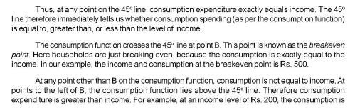 CBSE Class 12 Macroeconomics-Determination of Income(Updated March 2014)