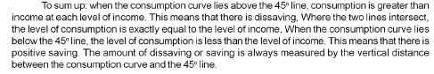 CBSE Class 12 Macroeconomics-Determination of Income(Updated March 2014)