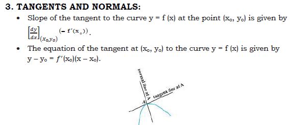 CBSE Class 12 Mathematics Application of Derivative