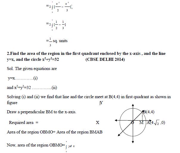 CBSE Class 12 Mathematics Application of Integration