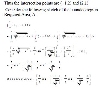 CBSE Class 12 Mathematics Application of Integration