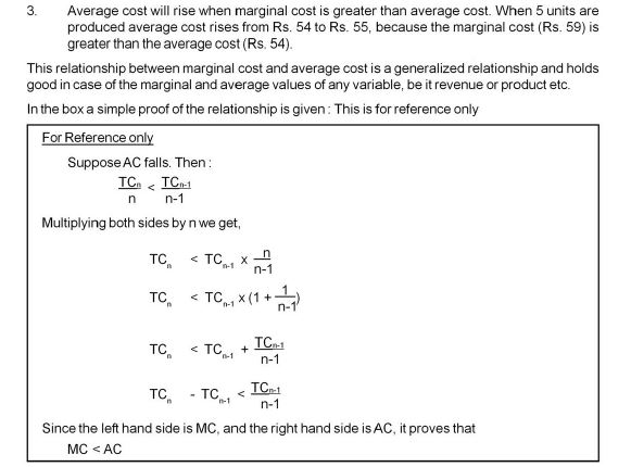 CBSE Class 12 Microeconomics-Producers Behaviour and Supply (Updated March 2014)
