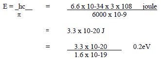 CBSE Class 12 Phyiscs - Electronic Devices Formulae