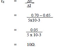 CBSE Class 12 Phyiscs - Electronic Devices Formulae