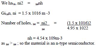 CBSE Class 12 Phyiscs - Electronic Devices Formulae