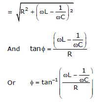 CBSE Class 12 Physics Notes - Alternating Current