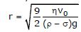 CBSE Class 12 Physics Notes - Dual Nature of Radiation and Matter