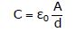 CBSE Class 12 Physics Notes - Electrostatic Potential and capacitance