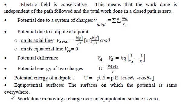 CBSE Class 12 Physics Notes - Electrostatics