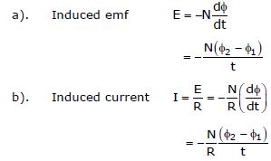 CBSE Class 12 Physics Notes - Magnetism and Matter