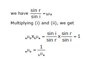 CBSE Class 12 Physics Notes - Ray optics and Optical Instruments